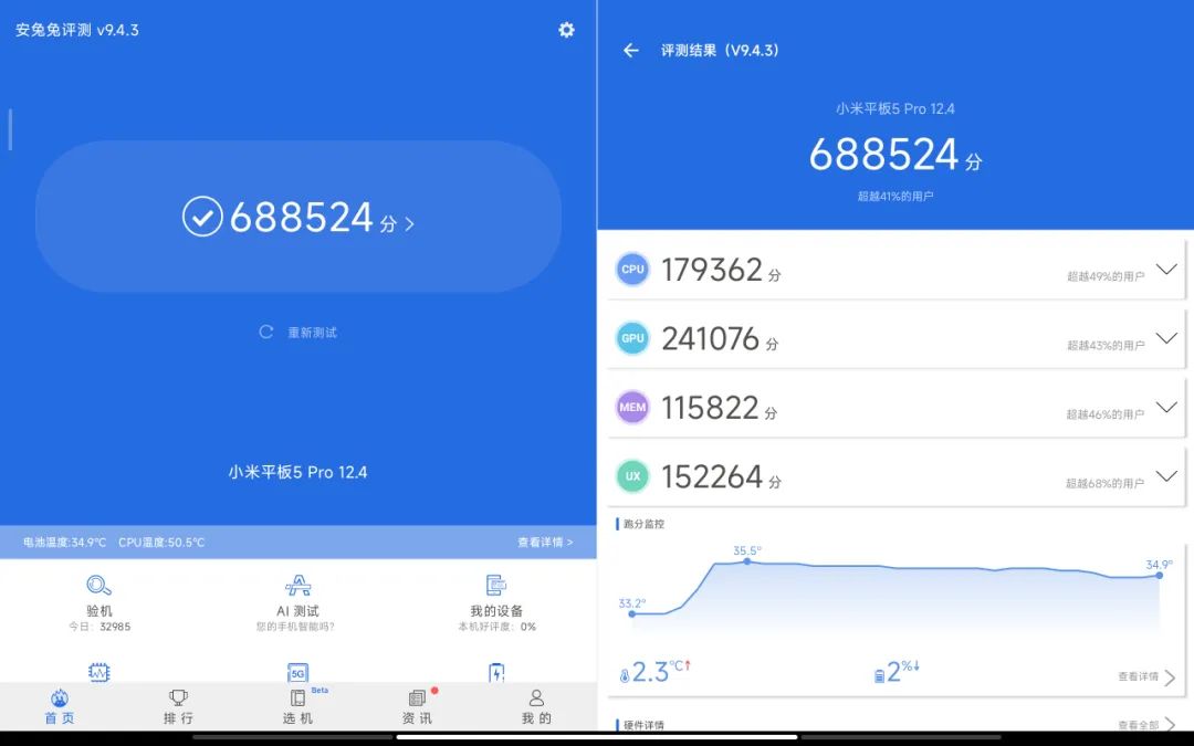 小米平板5pro12.4测评,小米平板5pro12.4测评视频