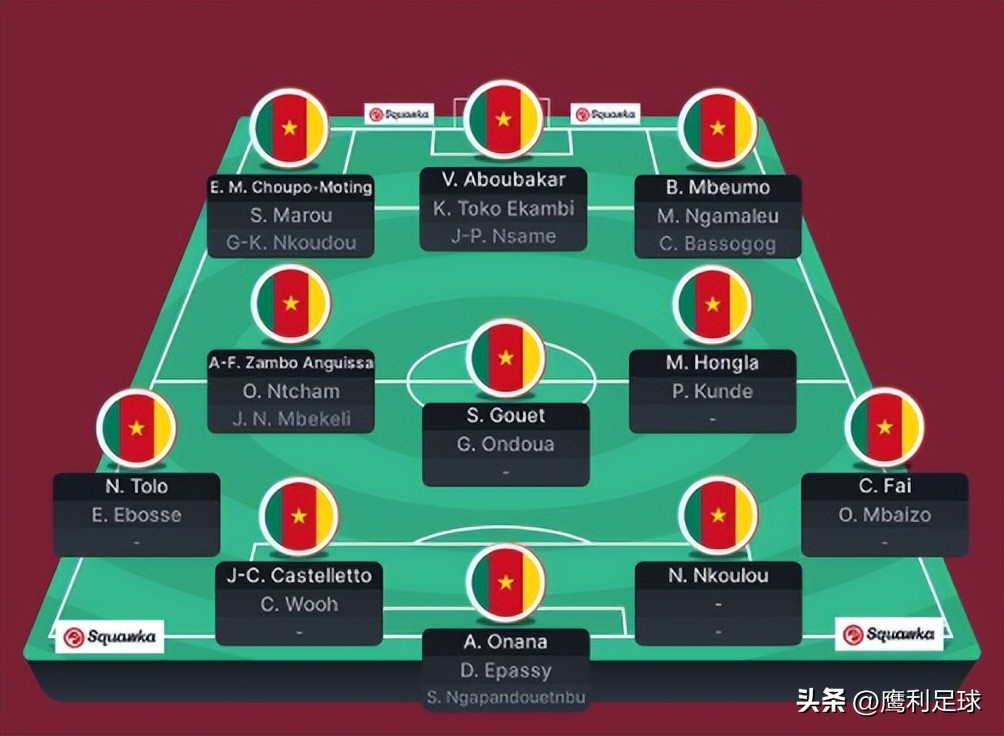 2022卡塔尔世界杯今日赛程表格图,2022卡塔尔世界杯分组与全部赛程