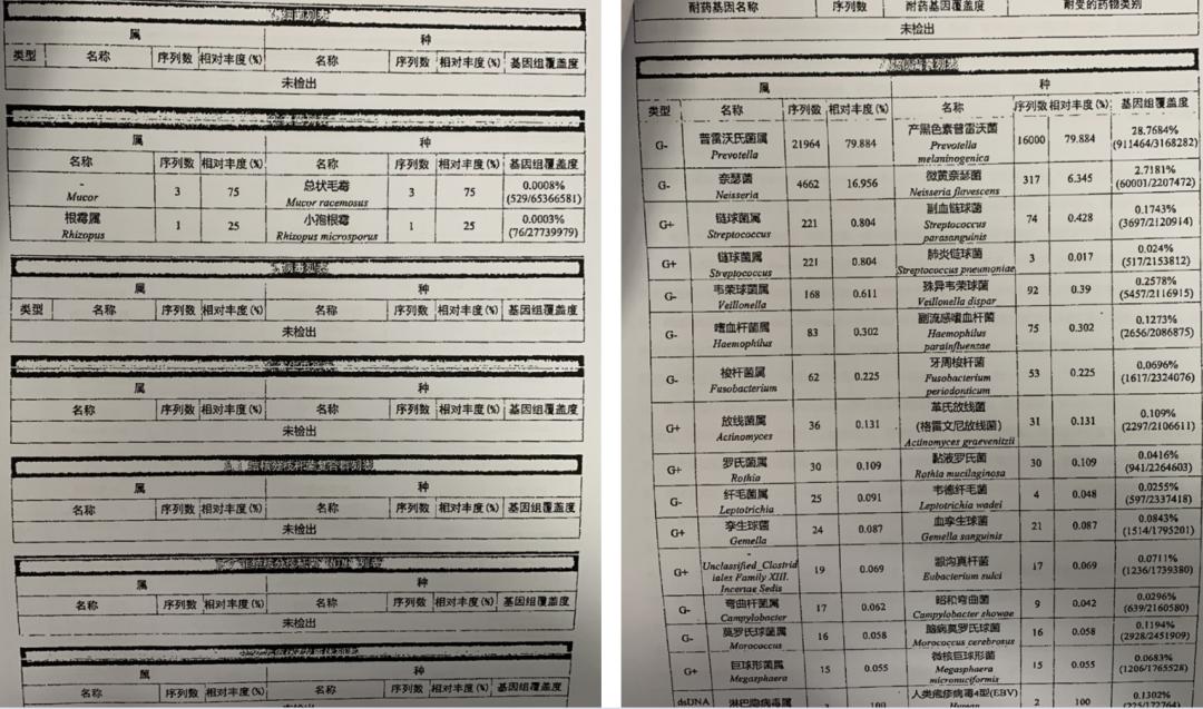 男23岁因上呼吸道感染剧烈咳嗽,34岁小伙咳嗽一个星期了