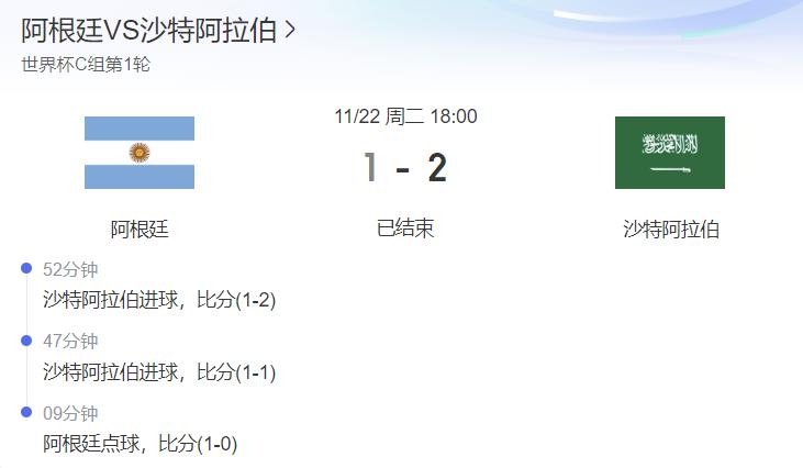 世界杯越位犯规怎么判罚,世界杯越位会怎么样