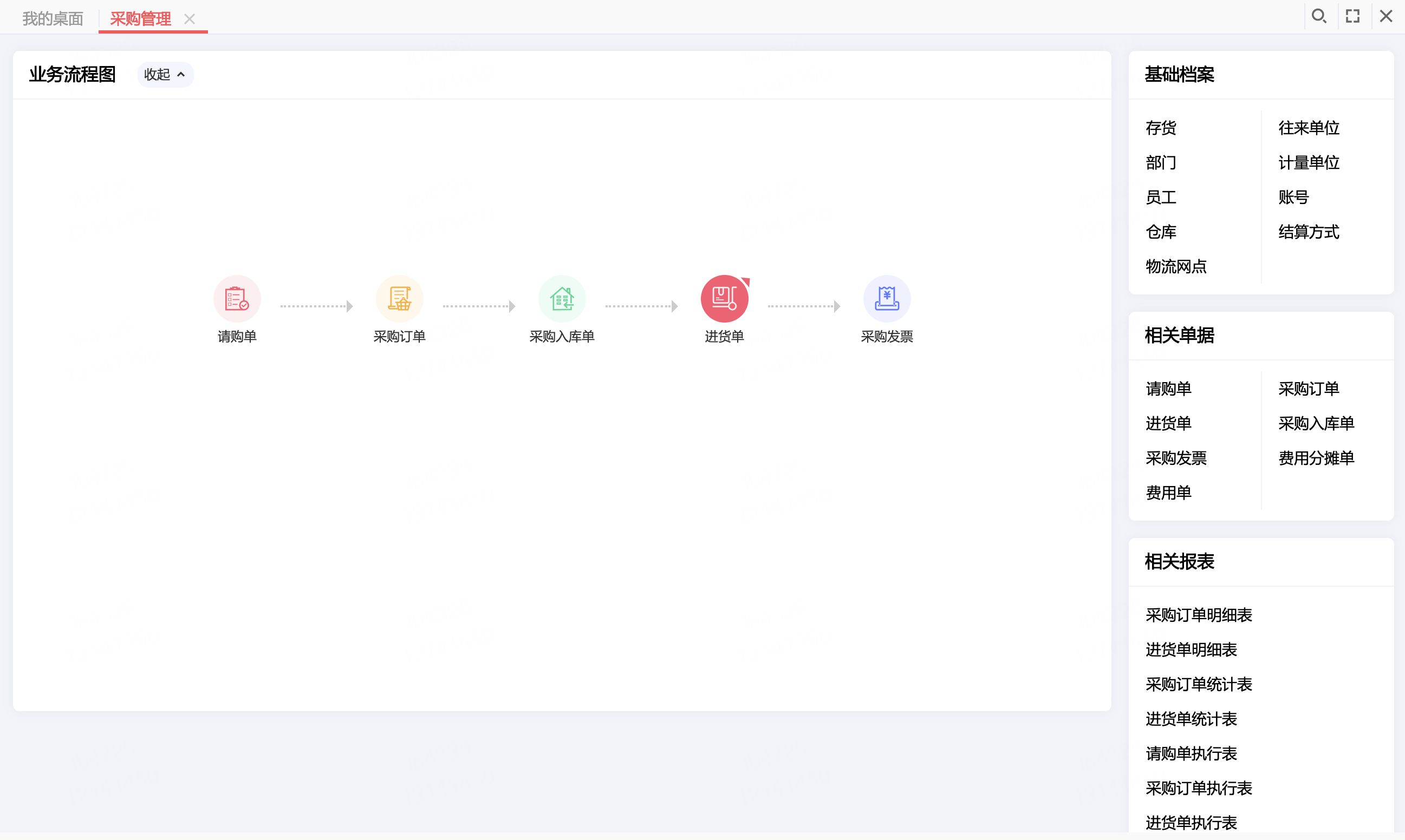云速ERP+WeLink认证版上线，加速中小微企业数字化经营创新