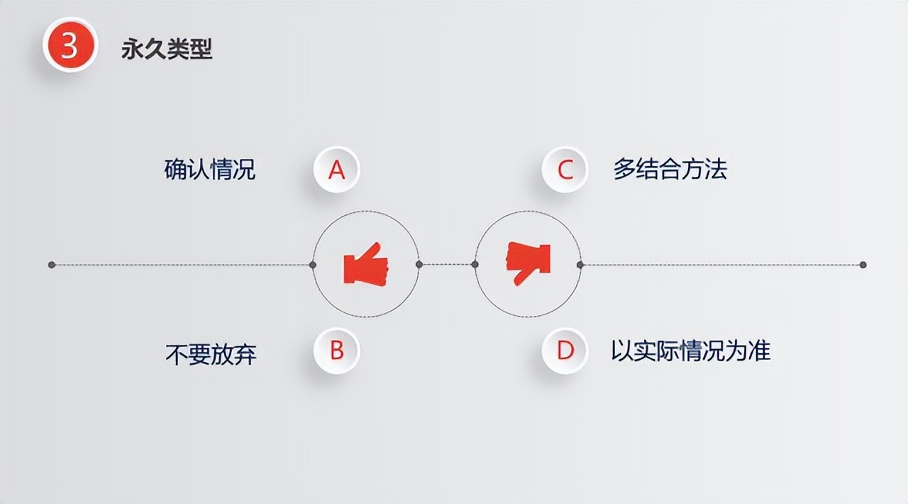 微信的功能被永久限制了怎么办,微信限制收款30天怎么提前解封了