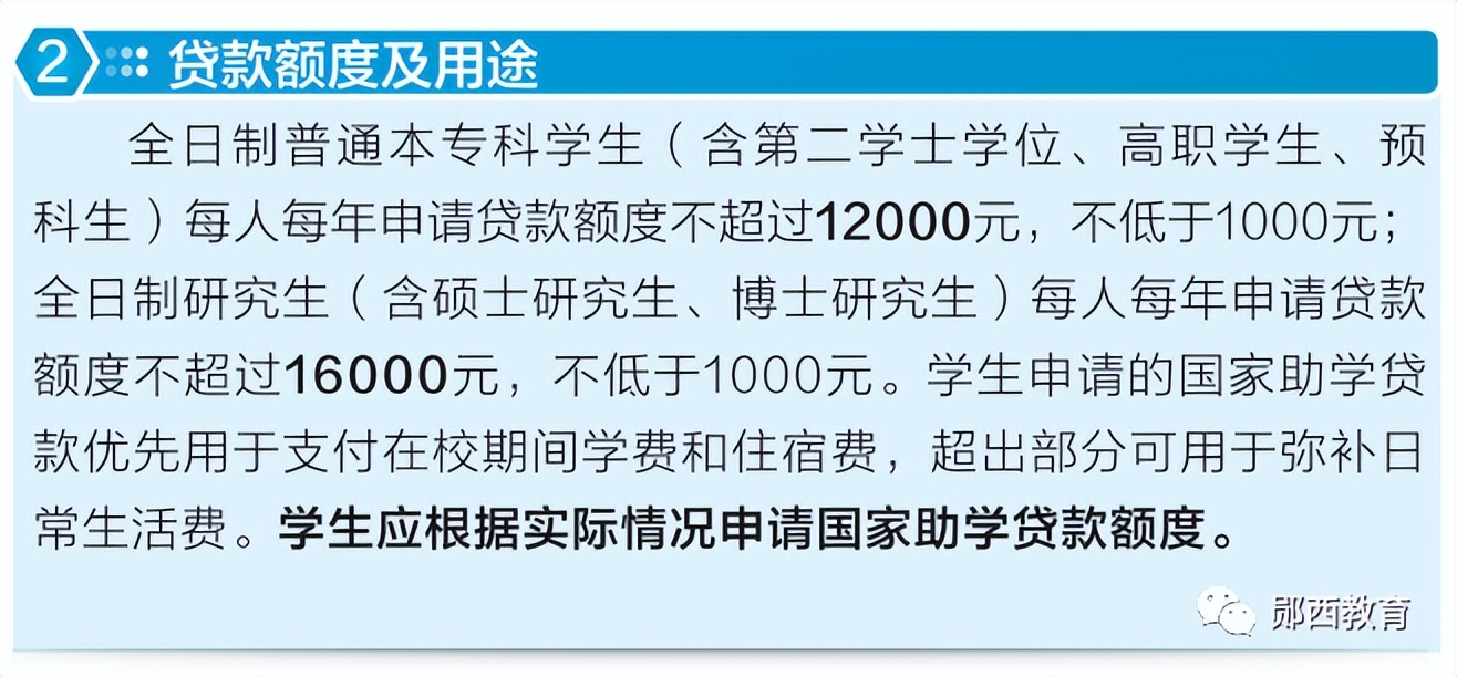 2022年白银市生源地助学贷款安排,生源地助学贷款流程大武口市