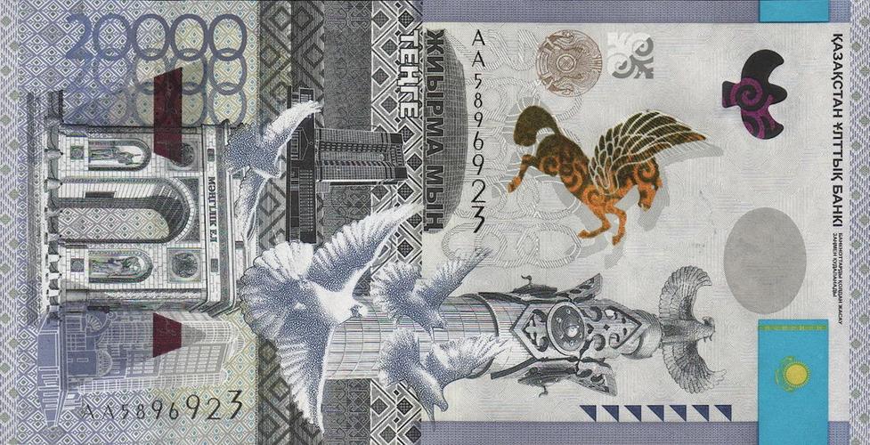 世界货币介绍（二）朝鲜圆里克坚戈卢比卢布