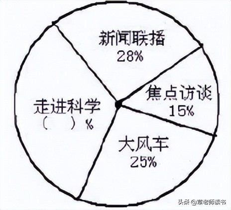 青岛版数学五年级下册备课,青岛版六年级下册数学教案及反思