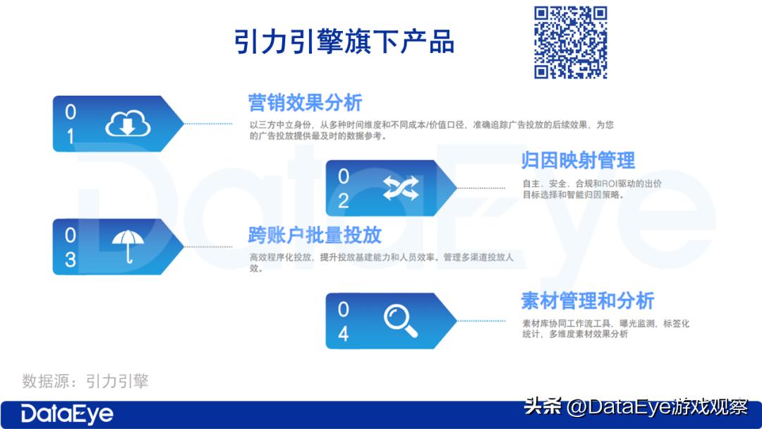 瑙佽瘉鍘嗗彶娓告垙,瑙佽瘉鍘嗗彶鍙樿縼娓告垙