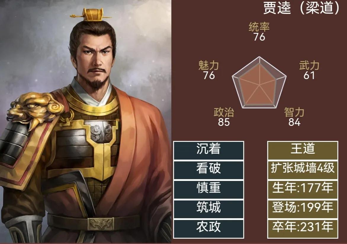 三国志14武将排名分析,三国志14武将百科