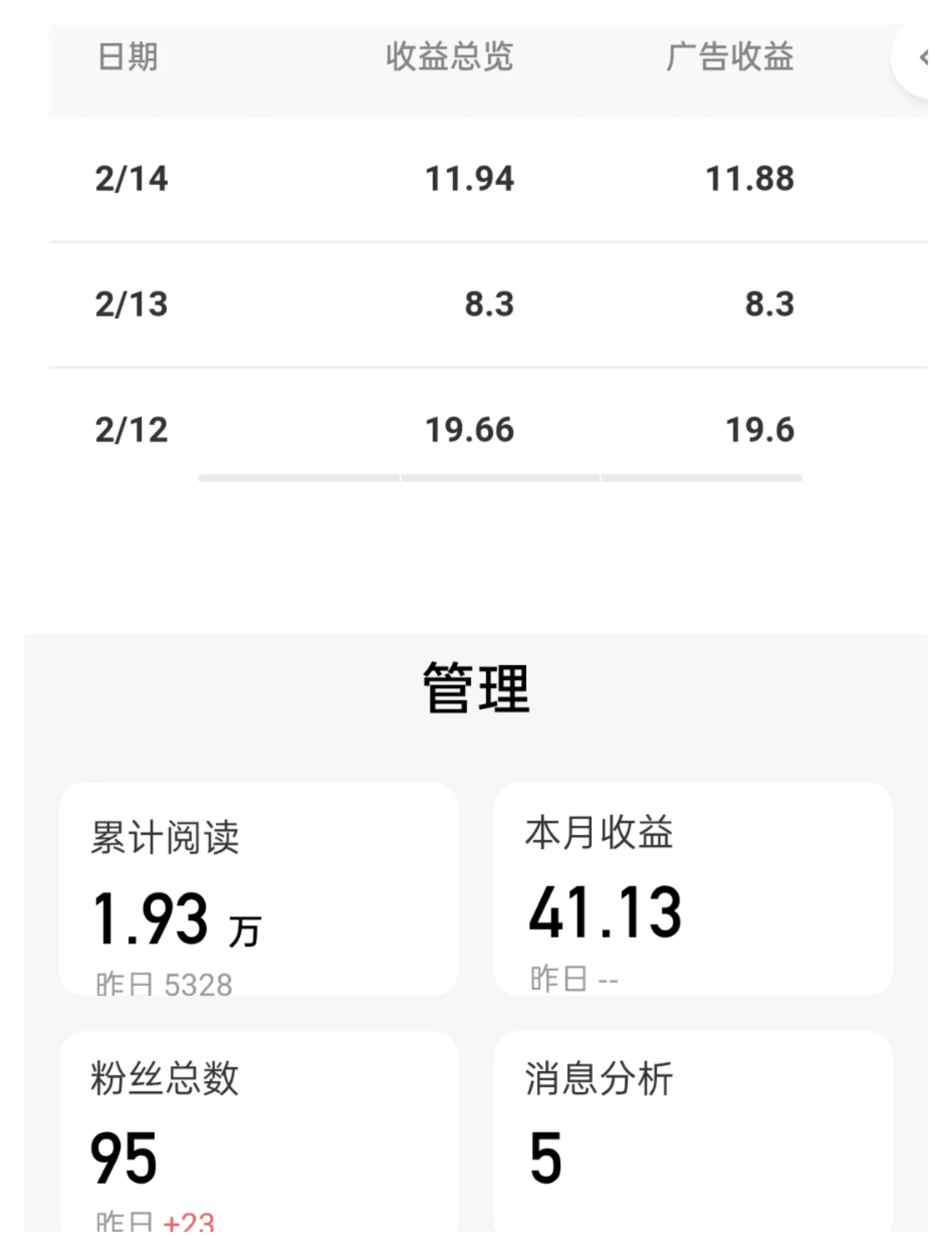 头条与百家号自媒体谁受益更高,自媒体与头条号哪个好做