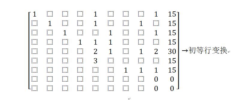 填数字游戏九宫格题目解题思路,九宫格填数横竖斜都相等解题思路