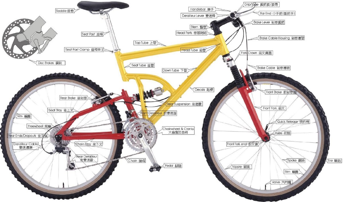 产品设计中如何巧妙的选择材料,产品设计材料与工艺基础知识