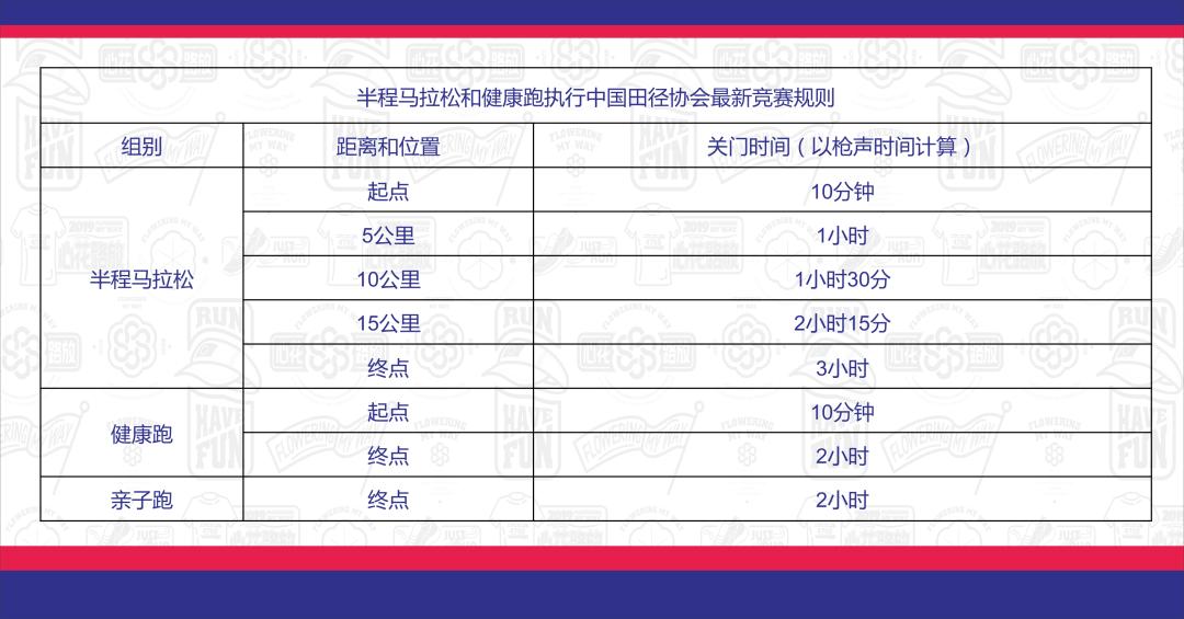 即将开赛的比赛,2024金堂县篮球比赛预告