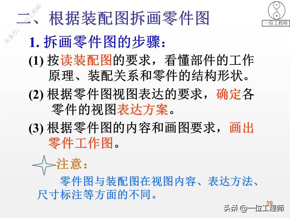 画装配图注意事项,画装配图的顺序