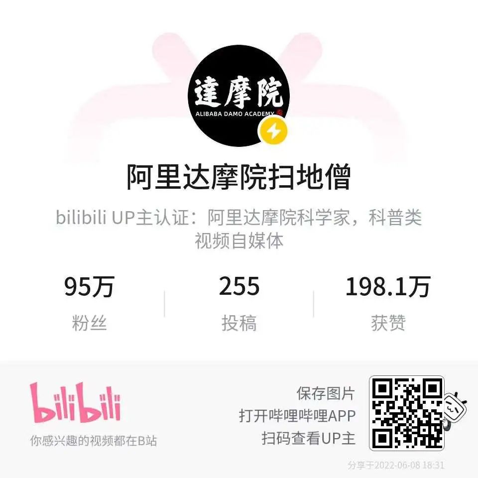 罗翔最强up主,罗翔百大up主前后对比