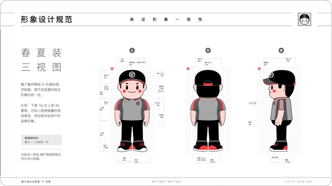 顺丰ip形象是什么,顺丰ip形象