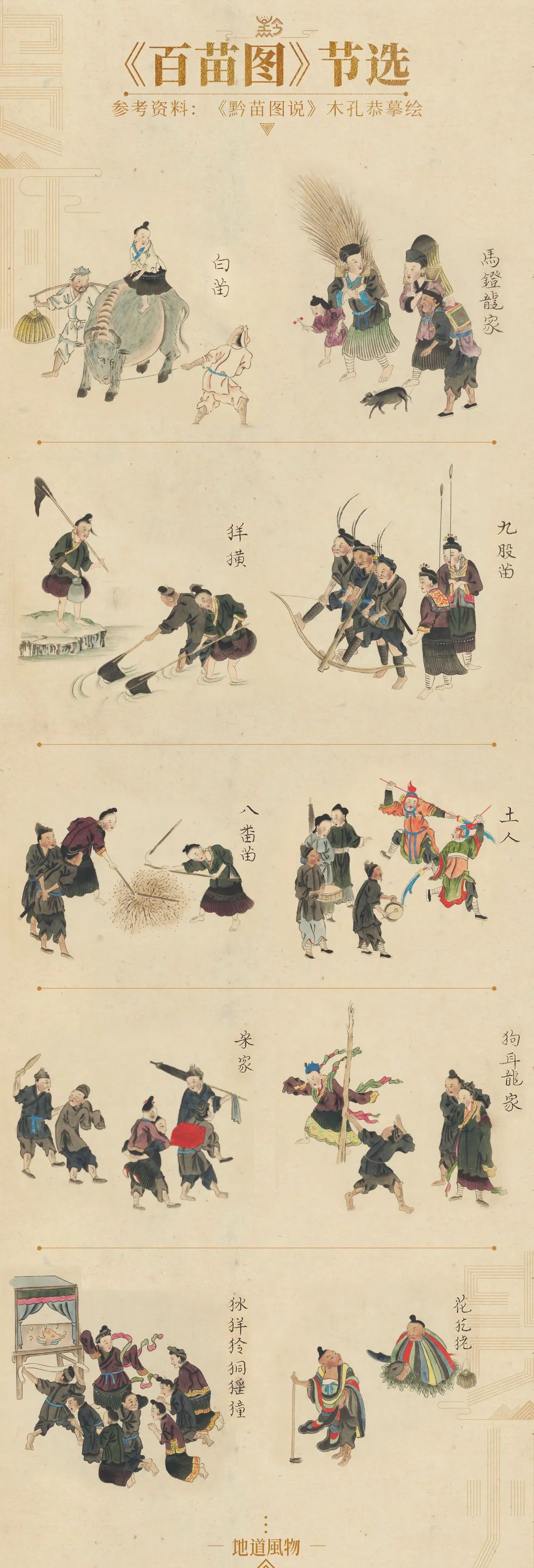 为什么说古今天下人塑造了“千人千面”的贵州？