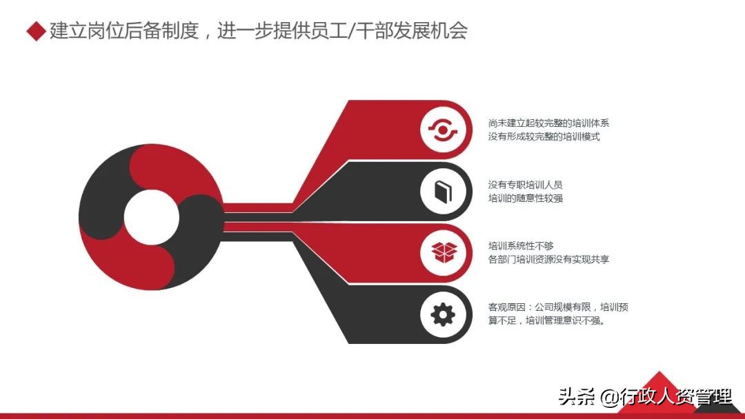 人事行政工作总结精辟简短,人事行政工作总结及计划