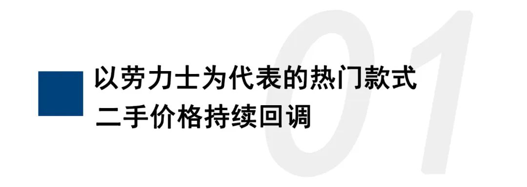 2023二手表最新行情,今年二手表市场行情怎么样
