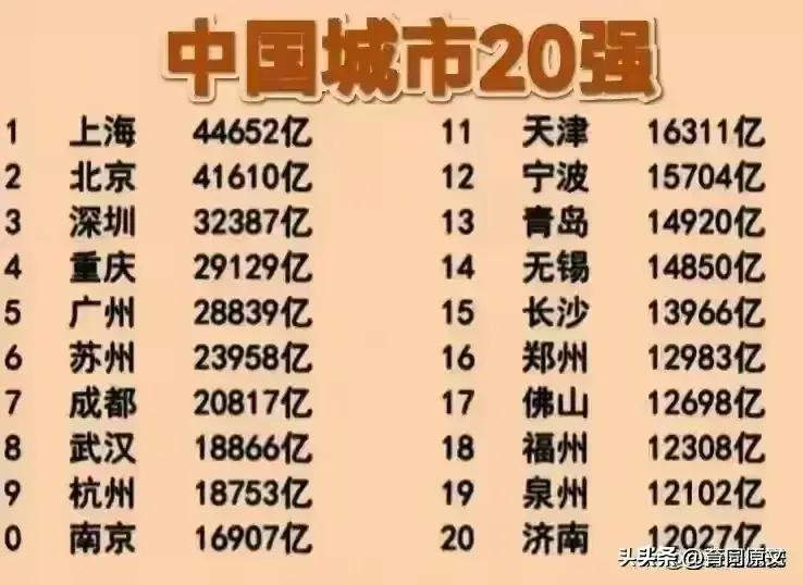 当代年轻人现状归纳概括,详细说明中国社会的现状