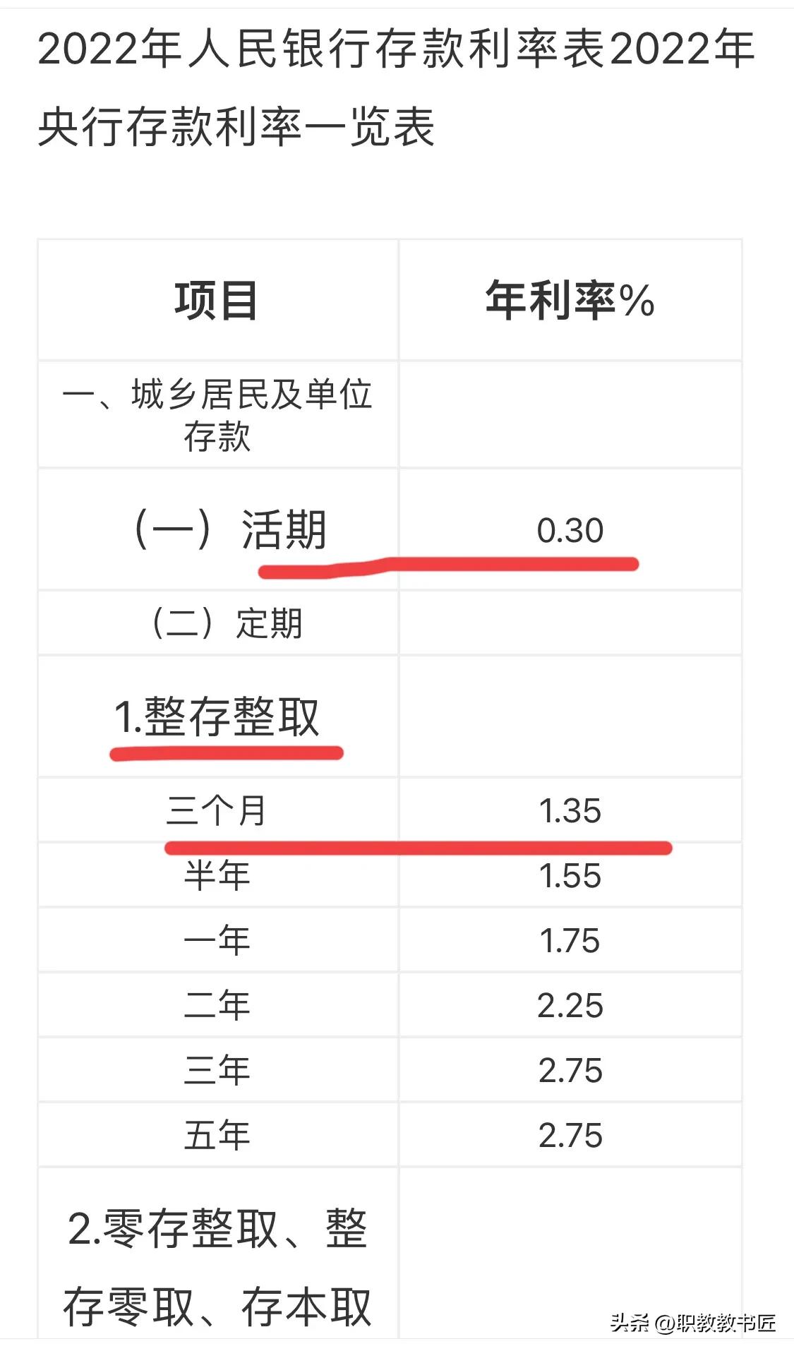 住房公积金利息咋算,公积金贷款有几种利息计算方法