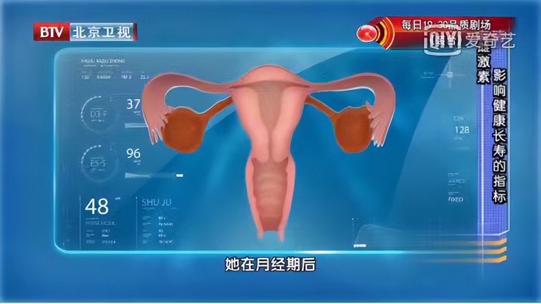 别自己吓自己,宫颈出现毛病会有哪几种表现