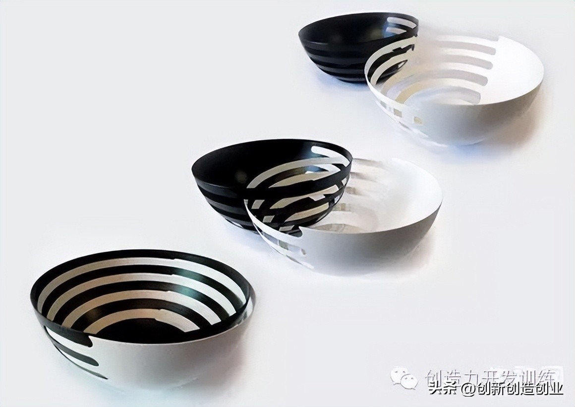 创新思维与创新技法有哪些,创新技法组合法