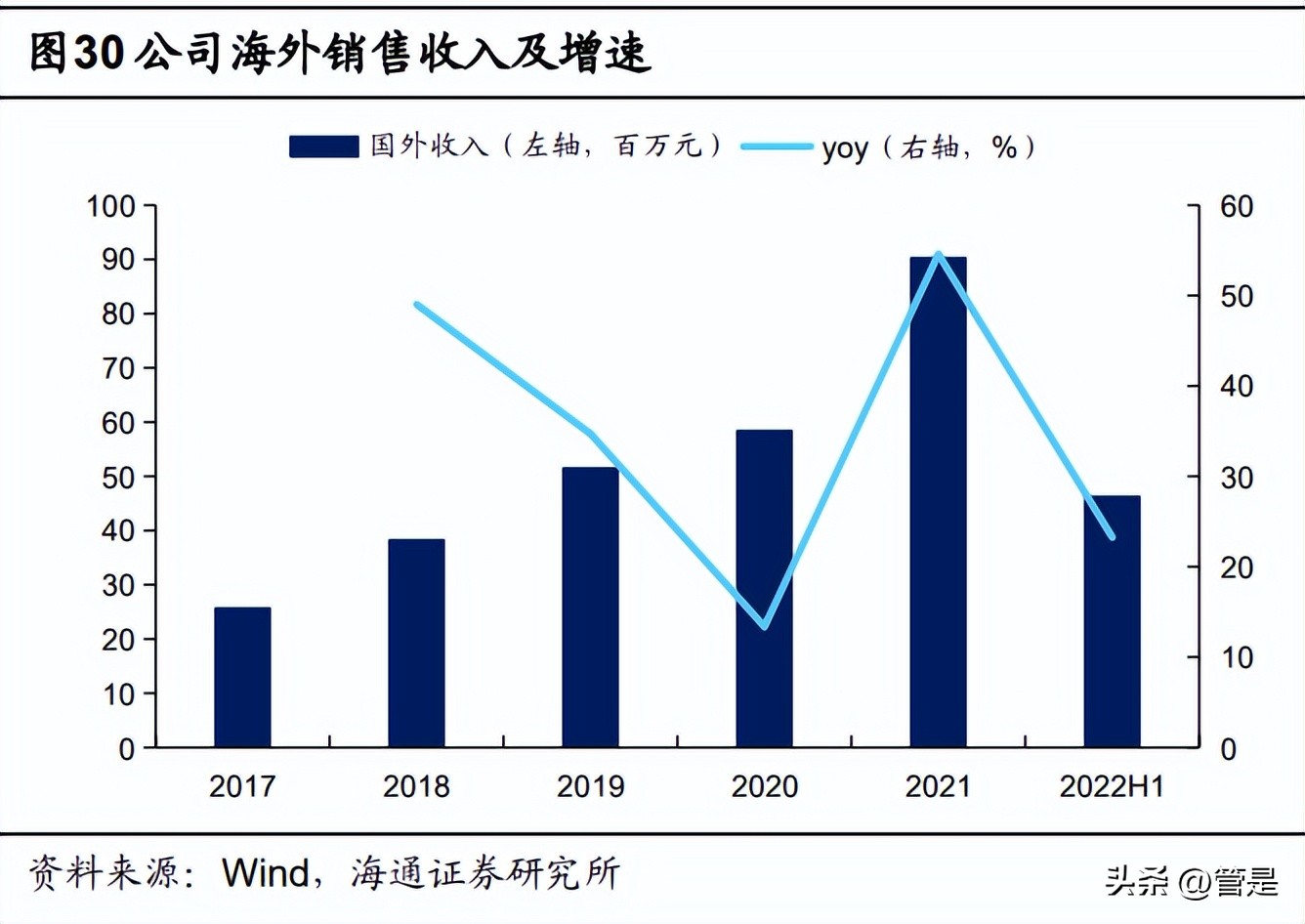 欧科亿核心技术,欧科亿公司好吗