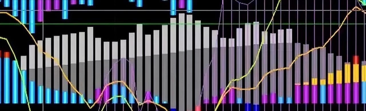 教你如何看破股市主力的出货方法,教你一套能看清股市主力指标