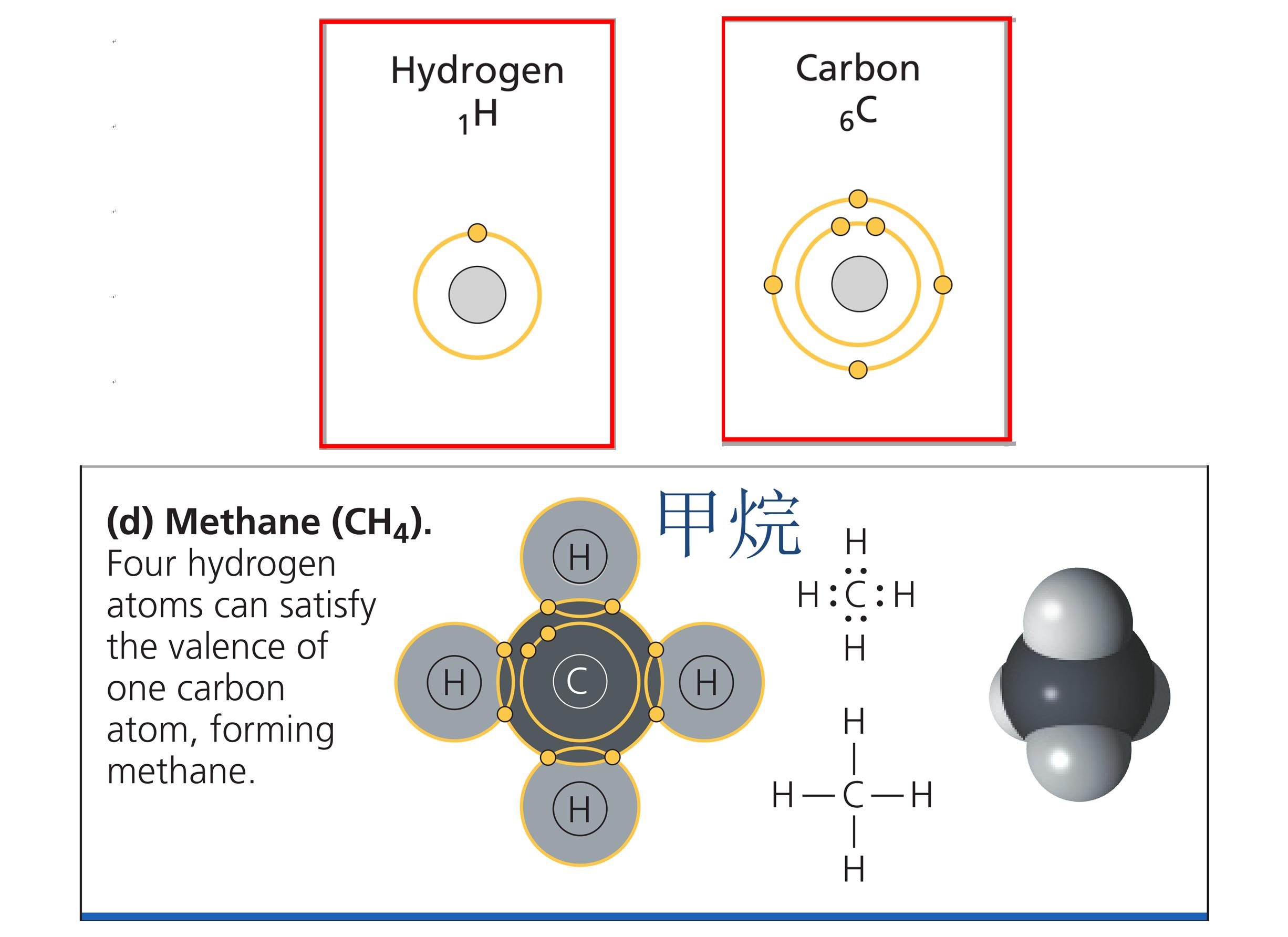 太阳一秒钟消耗400万吨氢,太阳每秒消耗多少吨氢