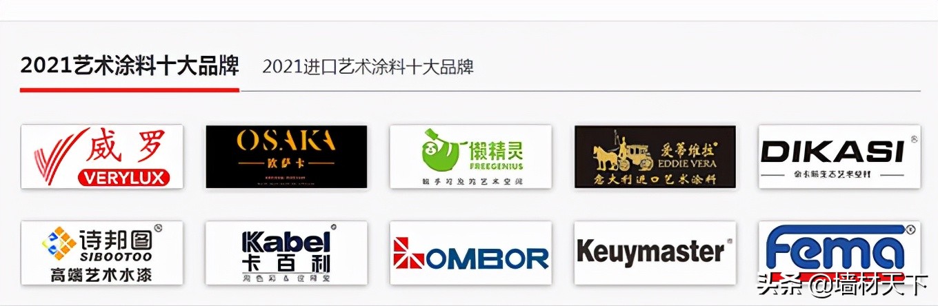 中国艺术涂料十大公认品牌,2021中国艺术涂料最具影响力排名