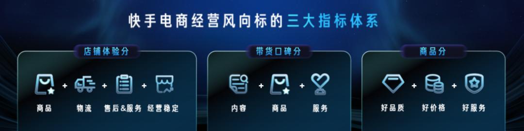 电商快手的发展趋势怎么写,快手电商未来趋势