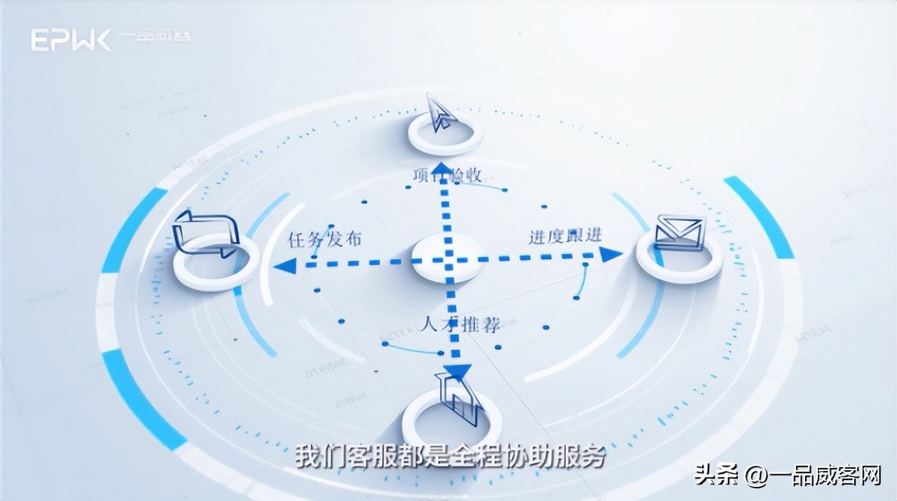 一品威客经营理念,了解一品威客