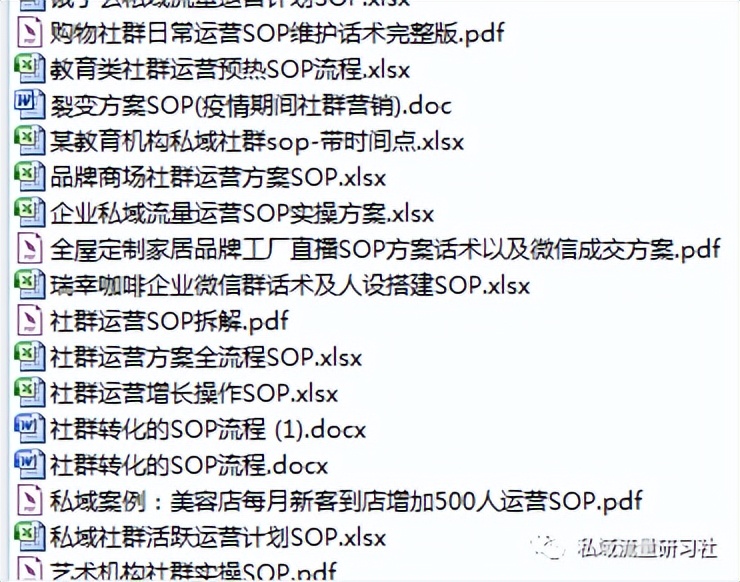 私域流量之社群四步运营法,有效利用社群私域流量运营秘诀