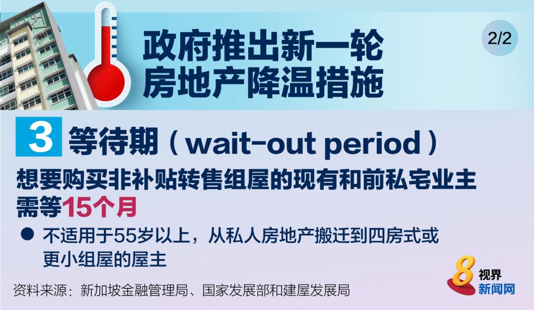 新加坡公寓比组屋好在哪里,新加坡公寓的学区比组屋好么