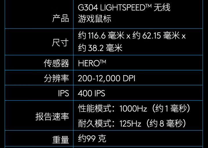 20元以内最便宜又耐用的鼠标 (50元左右有线鼠标最具性价比)