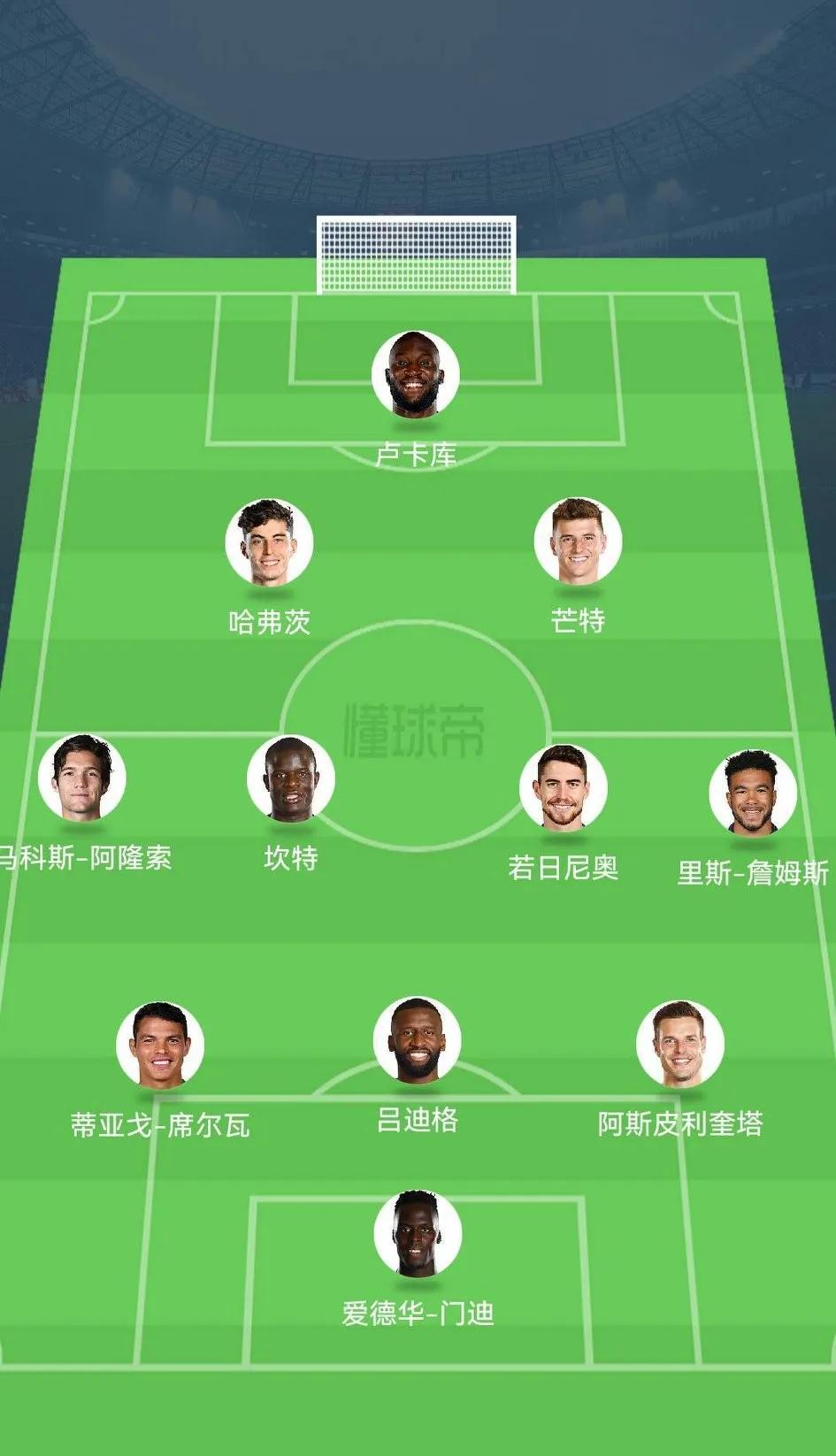 英超17赛季切尔西阵容,切尔西新赛季英超阵容预测