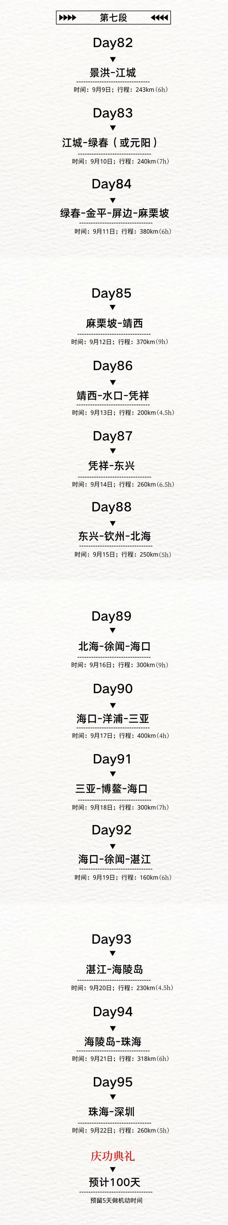 中国8大经典自驾路线,中国最美沿海自驾路线