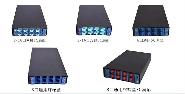 弱电系统拓扑图及设备图,弱电智能化各个子系统拓扑图