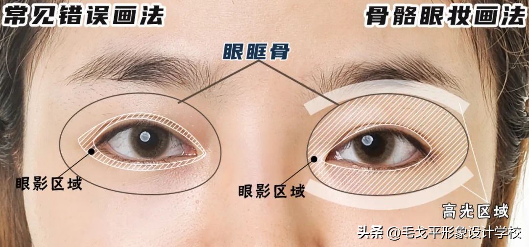 最新上妆技巧这样化妆绝对不卡粉,夏天化妆要怎么样才可以不浮粉