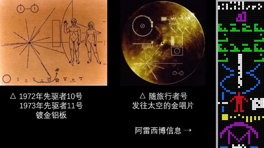 天文学家看科幻电影,天文学家看科幻片