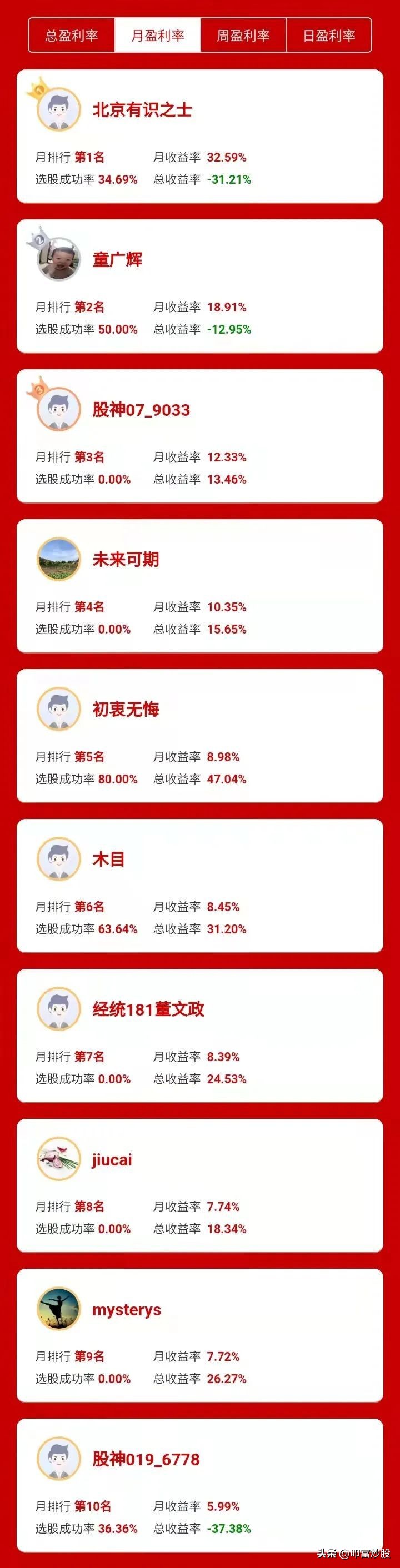 叩富网手机模拟炒股,叩富模拟炒股是免费的吗