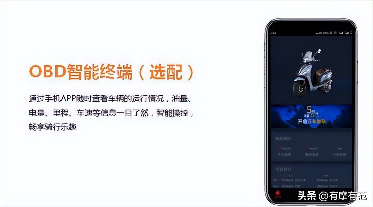 宗申小乔125踏板直降1000元,已经降价的125踏板