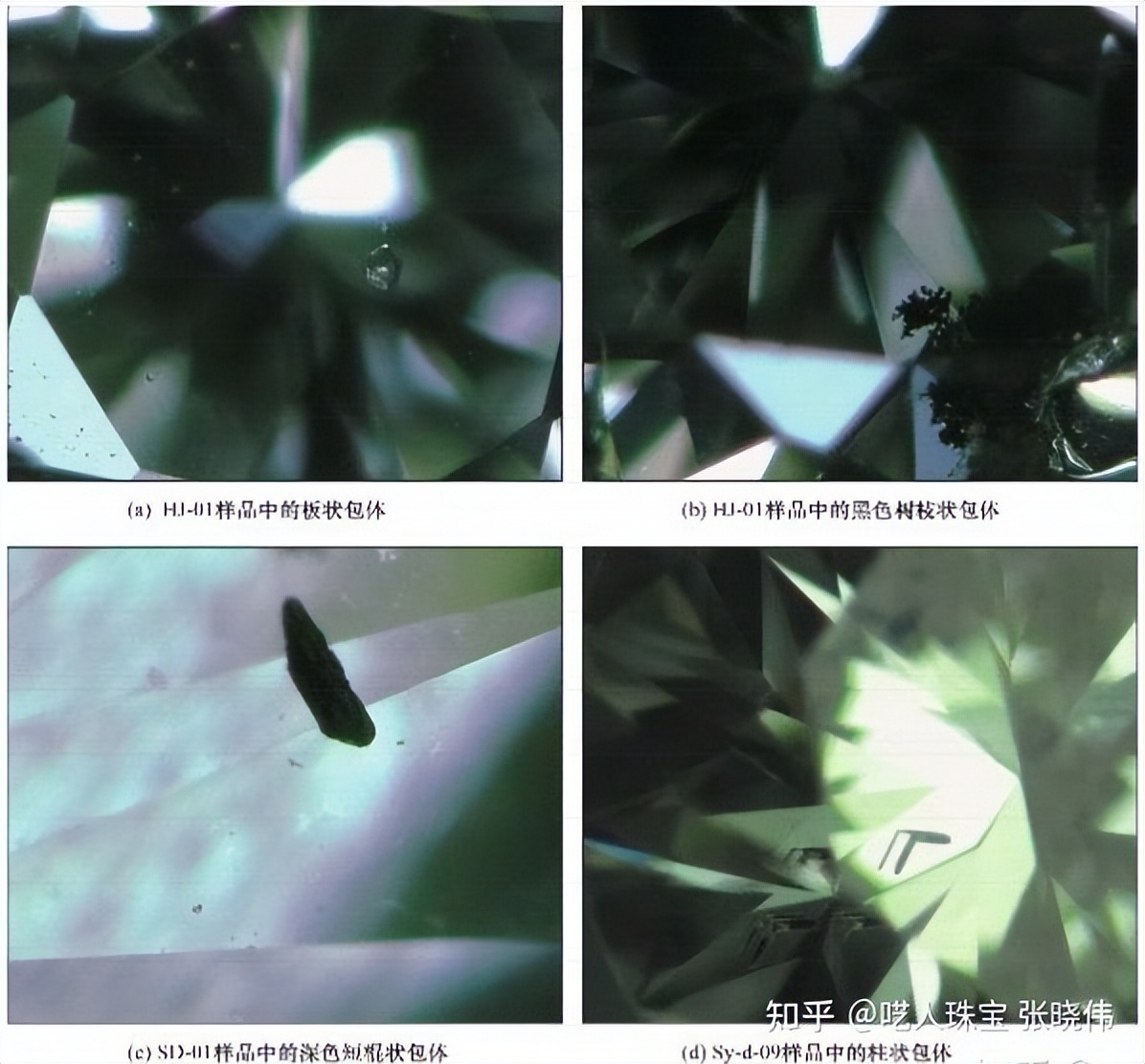 两万字深度长文,钻石到底是不是骗子