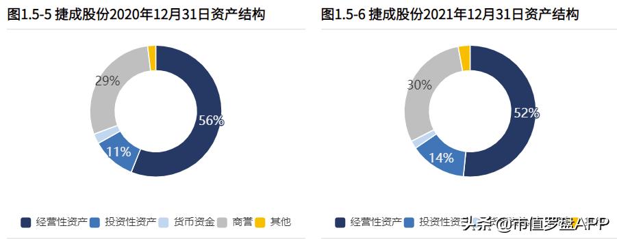 近期对捷成股份股票的分析,捷成股份明日预测走势
