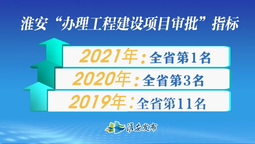 观察深一度,观察深度