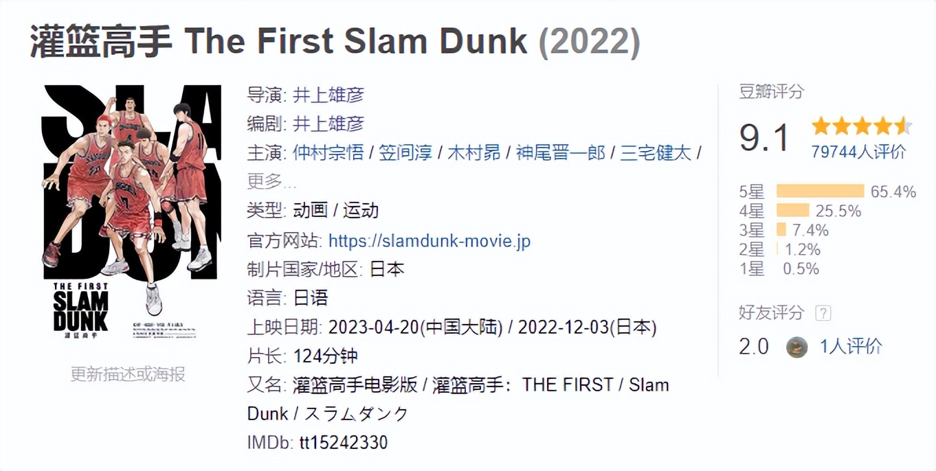 灌篮高手票房扑街,《灌篮高手》票房