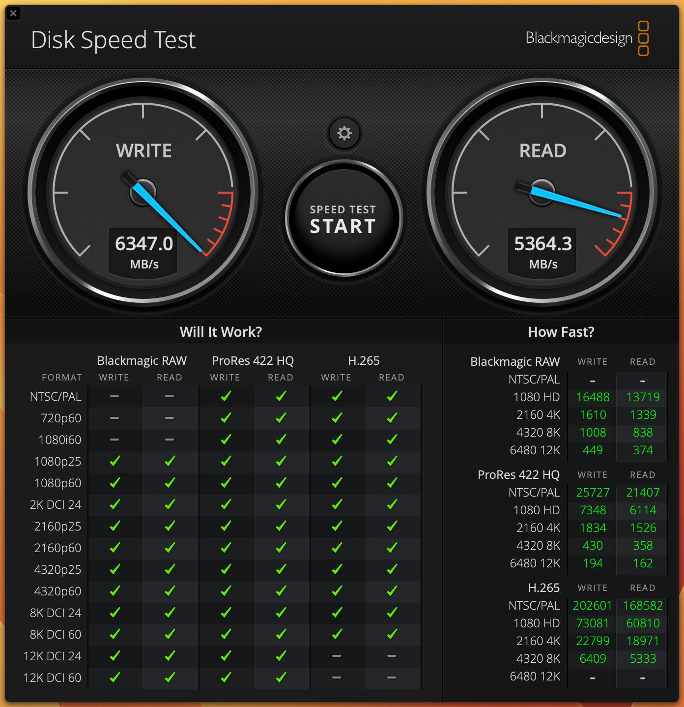 买macminim2还有必要买ac+吗,买macminim2需要买什么配件