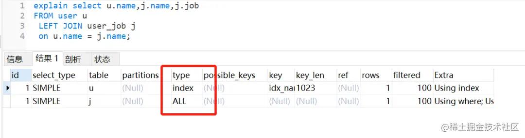 sql查询次数过多怎么优化,mysqlsql优化教程