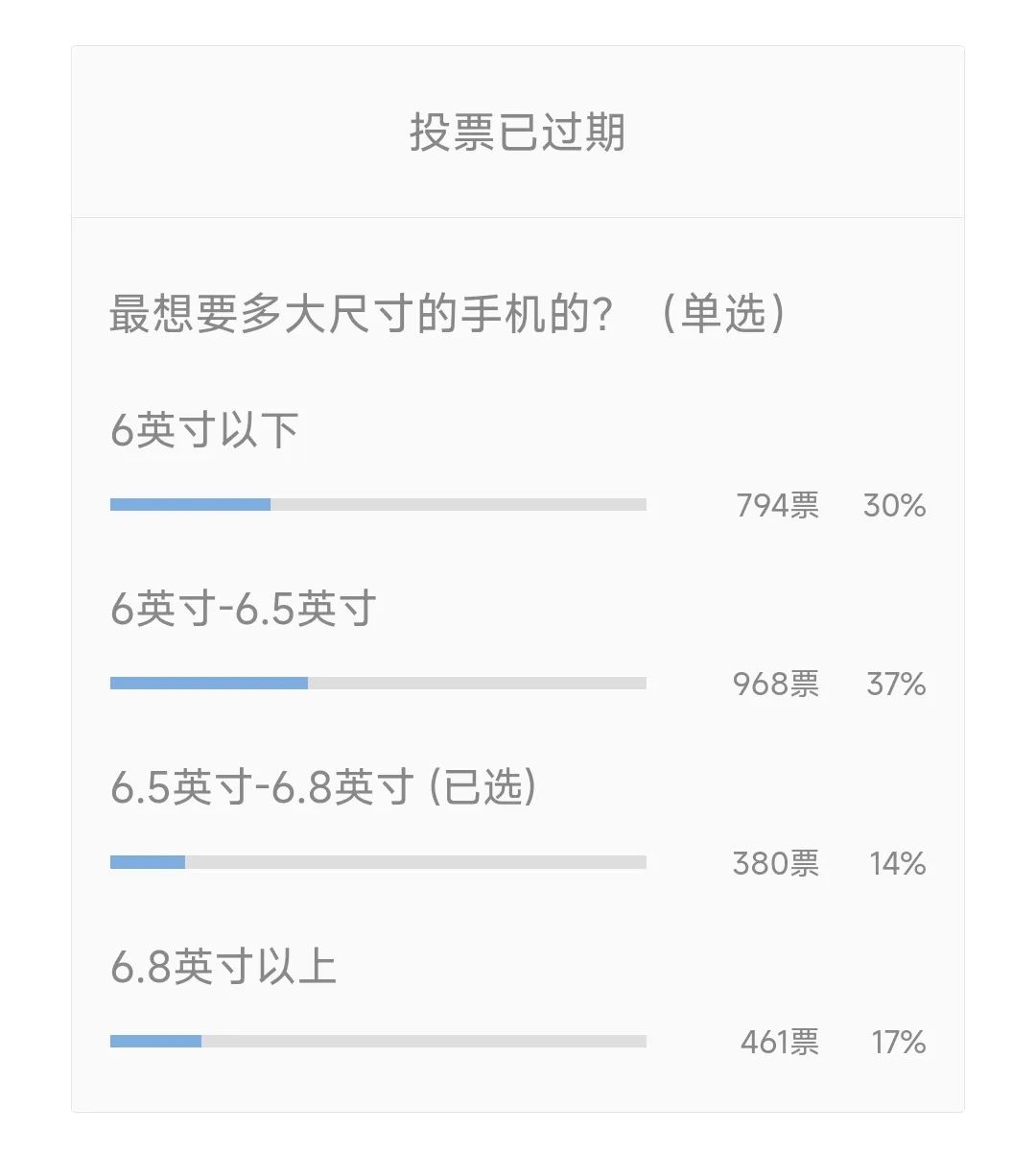 华硕与索尼是一样的牌子吗,索尼和华硕是一种型号嘛