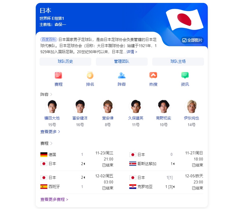 日本男足进八强了吗,日本队输了中国队反应