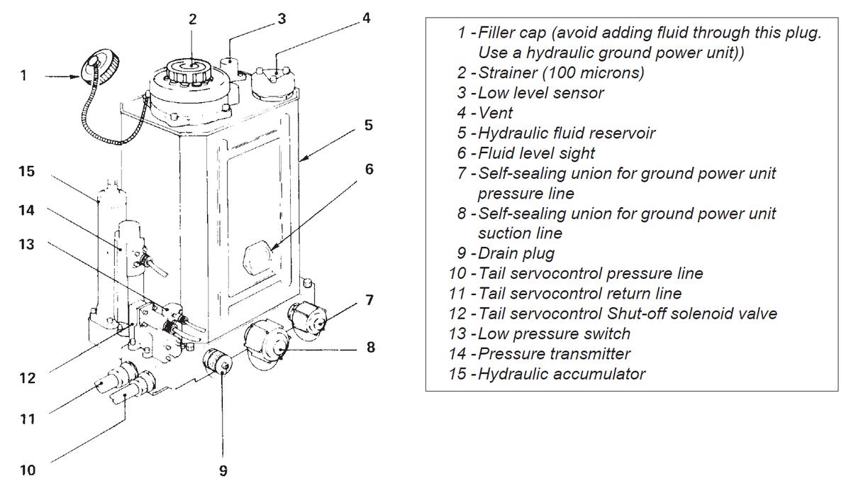 FTL-直升机试验器系列产品设计说明-T
